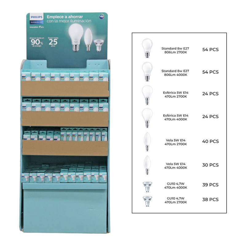 Expositor con 303 bombillas varias philips