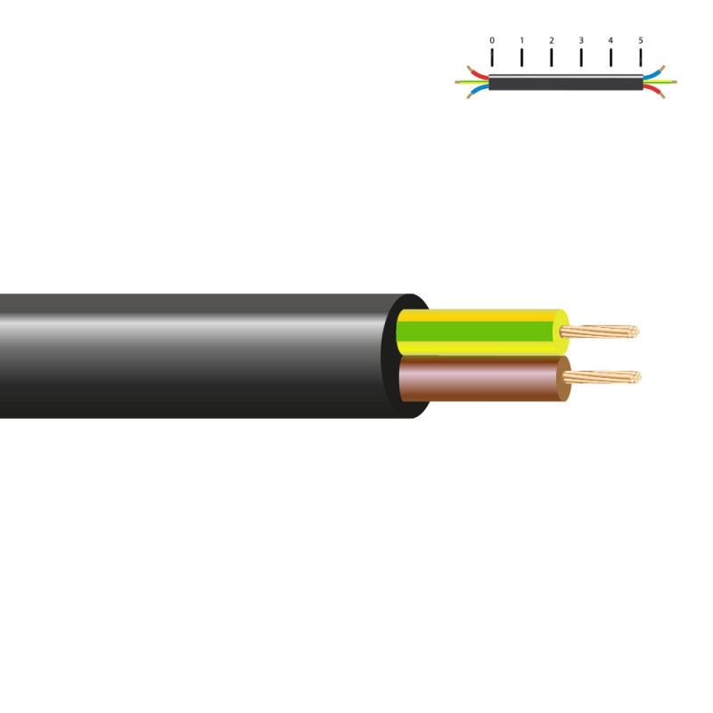 Manguera tubular h 05 vv-f 2x0,50mm especial negra euro/m