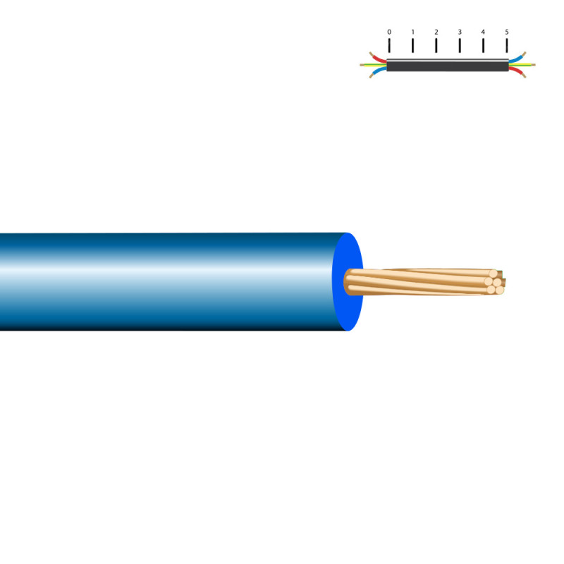 Cablecillo reforzado 1,5mm azul libre de halógenos euro/m