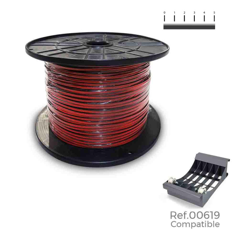 Carrete cable paralelo (audio) 2x1,5mm rojo/negro 500m (bobina grande ø400x200mm)